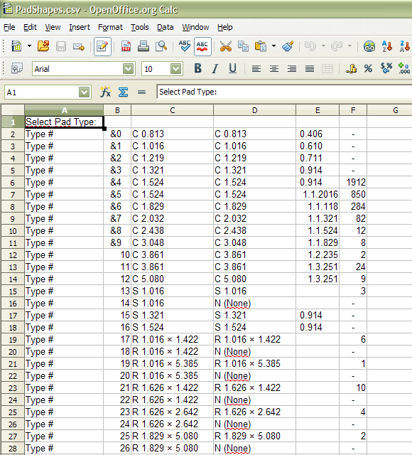 http://www.formica.cz/files/forum/PadShapesCsv.png