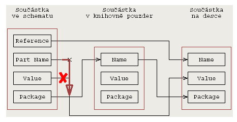 http://www.formica.cz/files/forum/PartListMod0.png